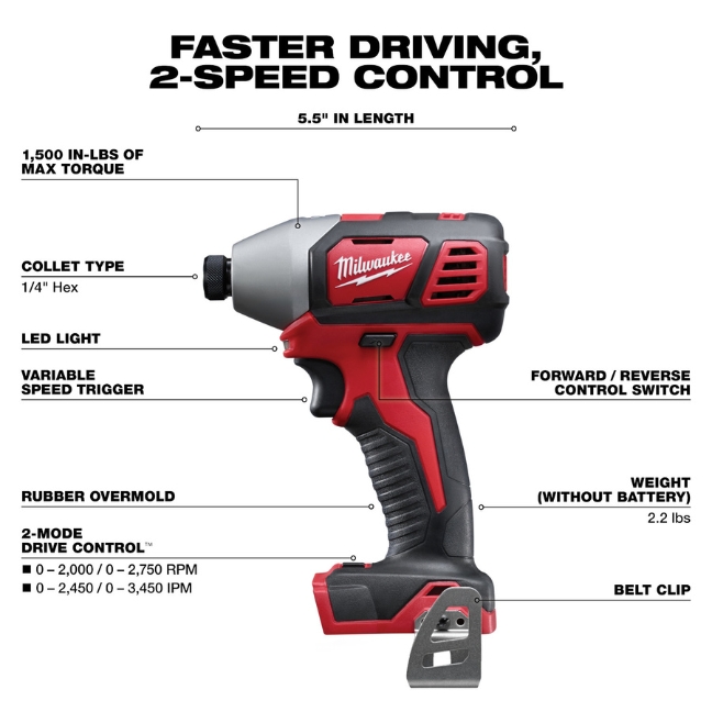 Milwaukee 2657-20 M18 2-Speed 1/4" Hex Impact Driver - Tool Only - Image 3