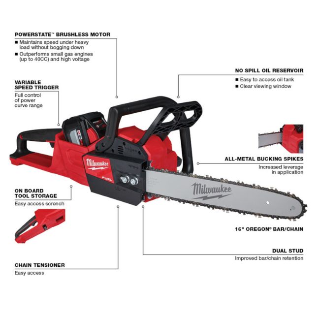 Milwaukee 2727-21HD M18 FUEL 16" Chainsaw Kit - Image 2