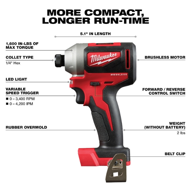 Milwaukee 2850-20 M18 1/4" Hex Impact Driver - Tool Only