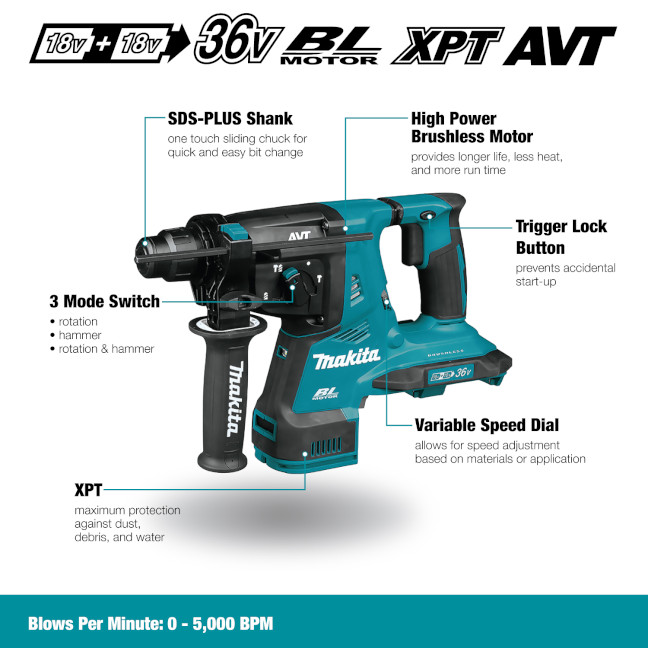 Makita DHR280Z 18Vx2 LXT 1-1/8" Rotary Hammer - Image 2