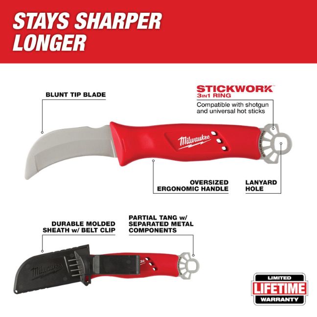 Milwaukee 48-22-1923 Lineman’s Blunt Tip Hawkbill Knife with STICKWORK 3-in-1 Ring - Image 2