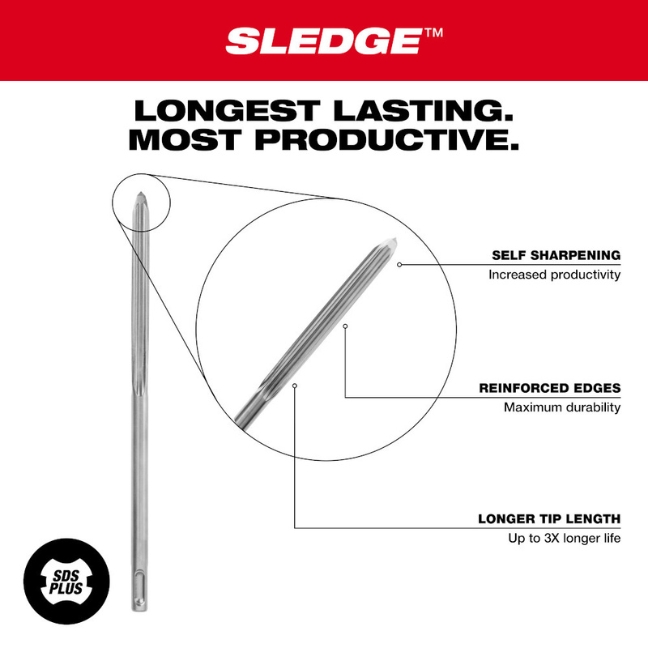 Milwaukee 48-62-6050 SLEDGE 10" SDS PLUS Bull Point Chisel - Image 2