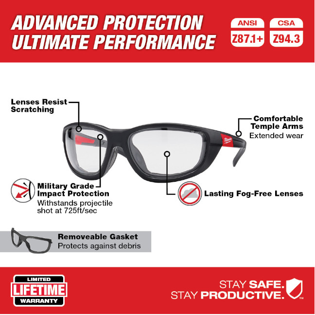Milwaukee 48-73-2040 Polarized Performance Safety Glasses-Clear - Image 2