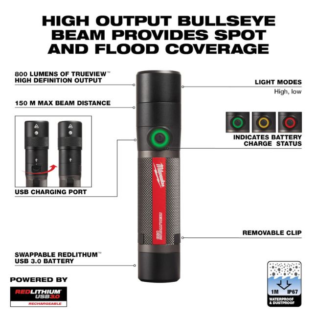 Milwaukee 2160-21 USB Rechargeable 800L Compact Flashlight - Image 2