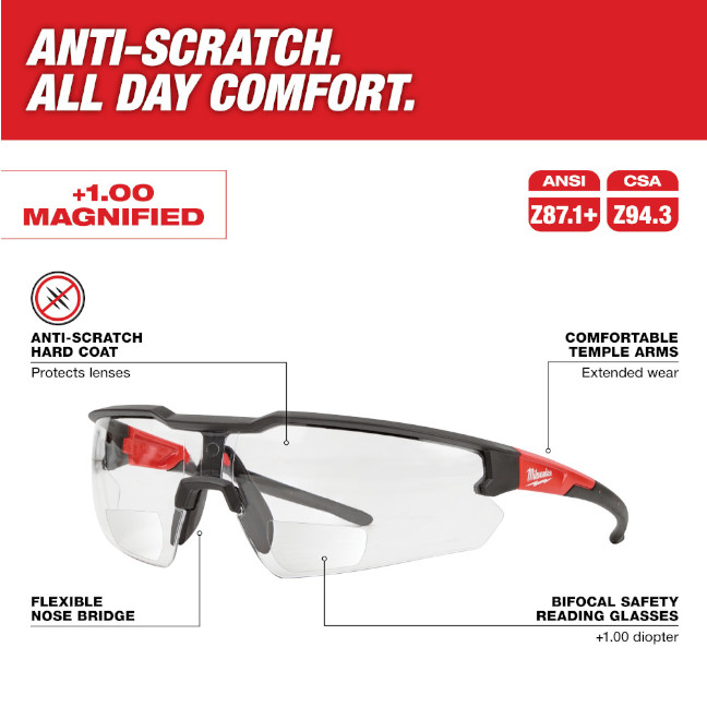Milwaukee 48-73-2200 Anti-Scratch +1.00 Magnified Safety Glasses-Clear - Image 2