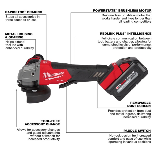 Milwaukee 2880-22 M18 FUEL 4-1/2" / 5" Grinder with Paddle Switch Kit - Image 2
