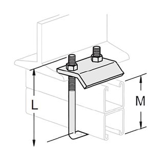 PeakSource S1502 Strut Beam Clamp with 5" x 2" U-Bolt