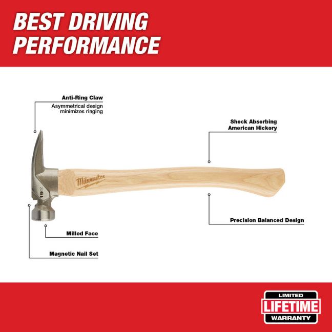 Milwaukee 48-22-9419 19oz Milled Face Hickory Handle Framing Hammer - Image 2