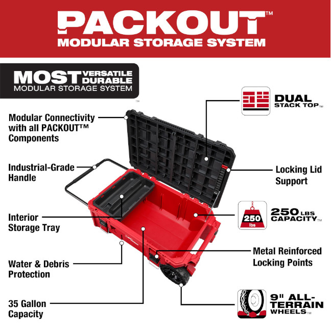 Milwaukee 48-22-8428 PACKOUT™ Rolling Tool Chest - Image 2
