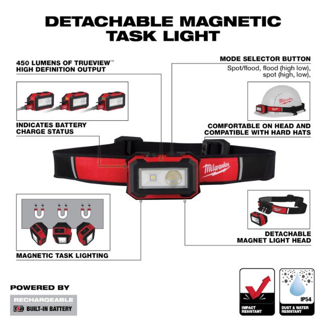 Milwaukee 2012R Rechargeable Magnetic Headlamp And Task Light - Image 2