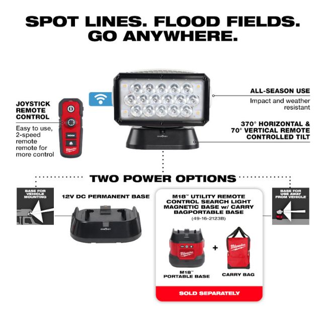 Milwaukee 2123 Utility Remote Control Search Light-Tool Only - Image 2