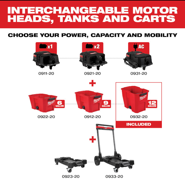 Milwaukee 0932-20 12 Gallon Tank-2