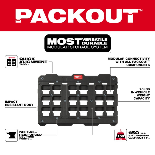Milwaukee 48-22-8487 PACKOUT Large Wall Plate - Image 2