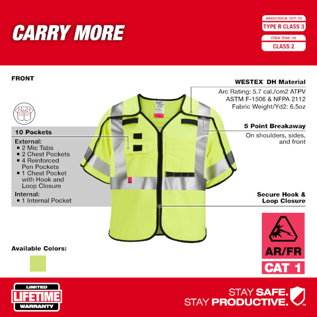 Milwaukee CAT 1 Class 3 Woven Breakaway Vest