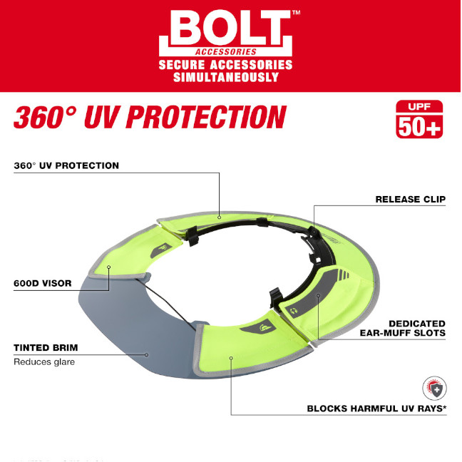 Milwaukee 48-73-1073 BOLT™ Hard Hat Sun Visor - Image 2