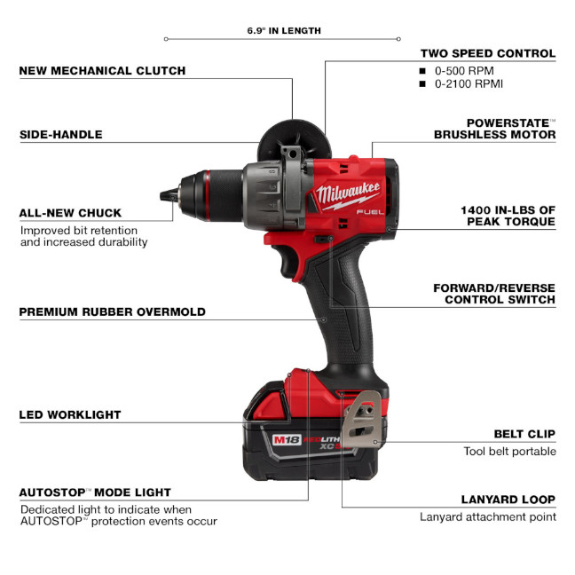 Milwaukee 2903-22 M18 FUEL™ 1/2" Drill/Driver Kit - Image 2