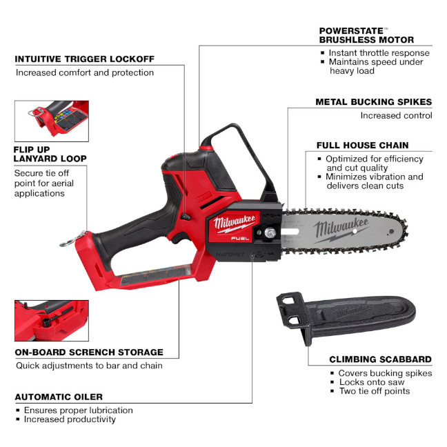 Milwaukee 3004-20 M18 FUEL HATCHET 8" Pruning Saw - Tool Only - Image 2