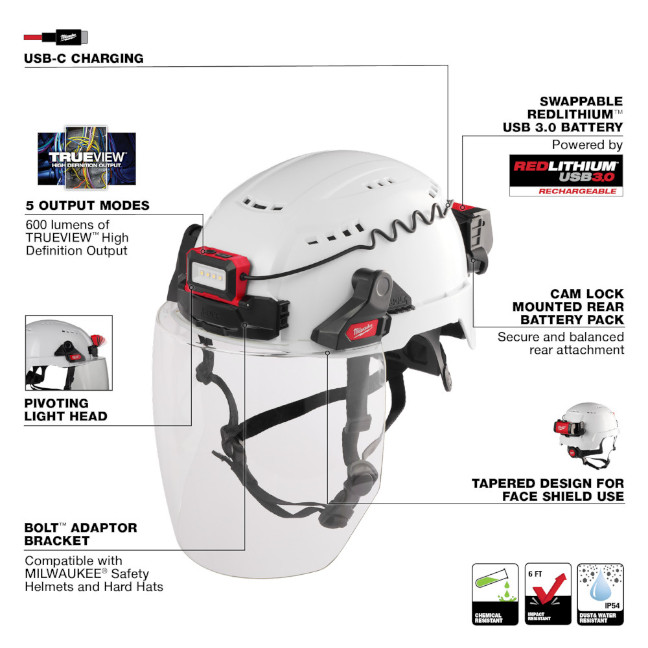 Milwaukee 2118-21 BOLT REDLITHIUM USB Headlamp - Image 2