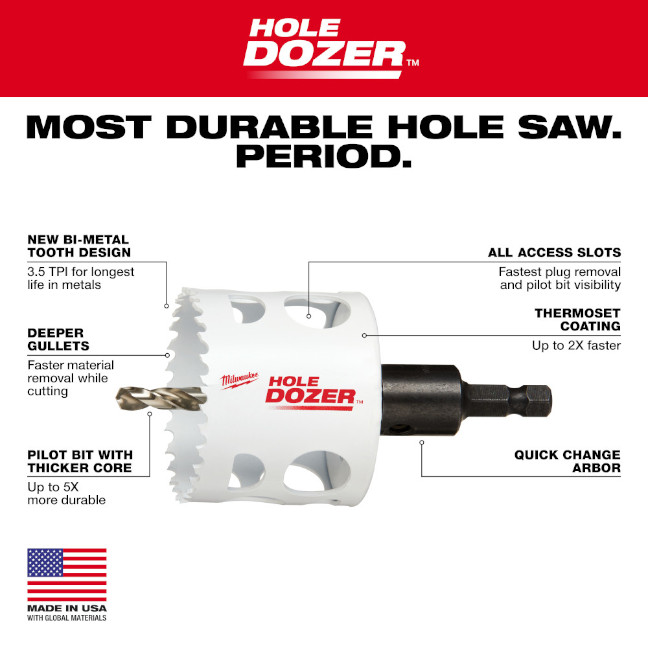 Milwaukee 49-56-9671 1-3/8" Hole Dozer Bi-Metal Hole Saw with Arbor