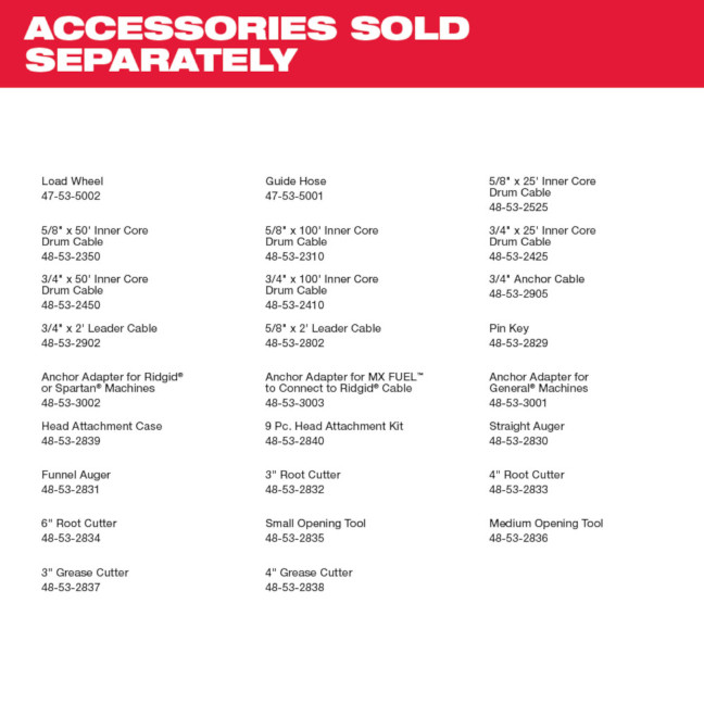 Milwaukee MXF500-1CP MX FUEL Sewer Drum Machine Kit