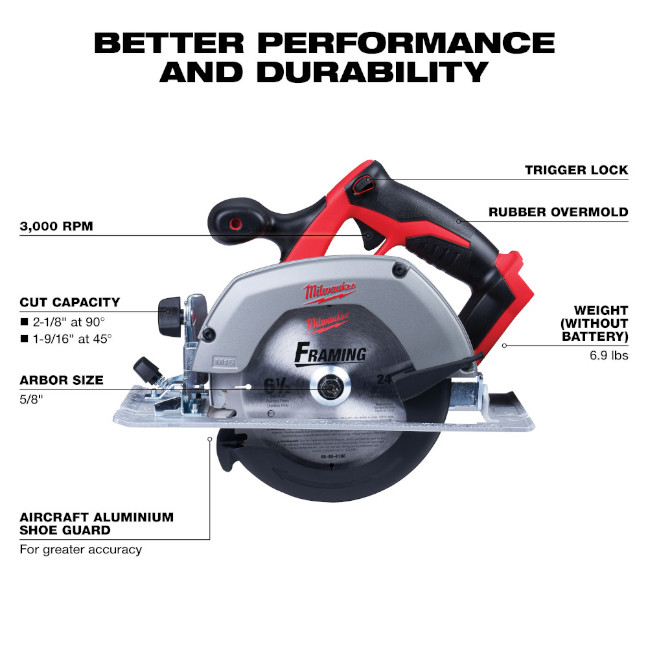 Milwaukee 2630-20 M18 6-1/2" Circular Saw-Tool Only - Image 2