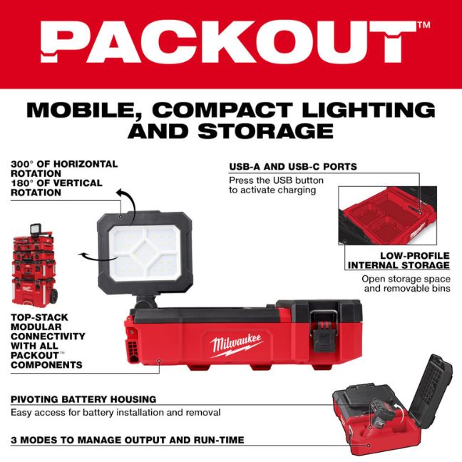 Milwaukee 2356-20 M12 PACKOUT Floodlight with USB Charging - Tool Only - Image 2