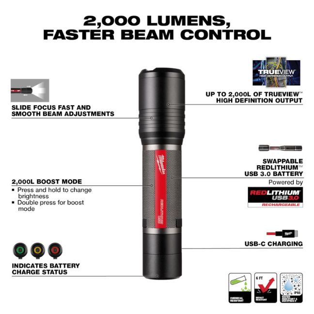 Milwaukee 2162-21 REDLITHIUM USB Rechargeable 2000L Slide Focus Flashlight - Image 2