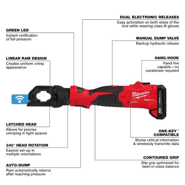 Milwaukee 2979-22 M18 FORCE LOGIC 6T Latched Linear Utility Crimper Kit - Image 2