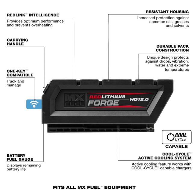 Milwaukee MXFHD812 MX FUEL REDLITHIUM FORGE 12.0AH Battery Pack - Image 2