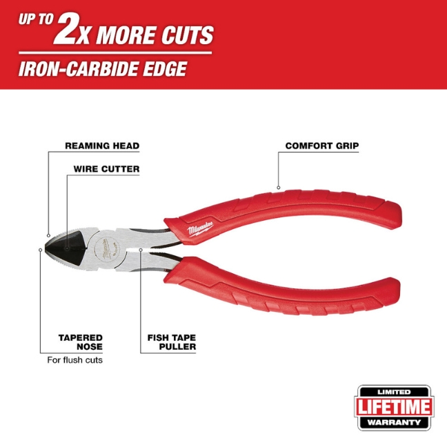 Milwaukee 48-22-8103 Coax Install Kit 4-Piece - Image 10