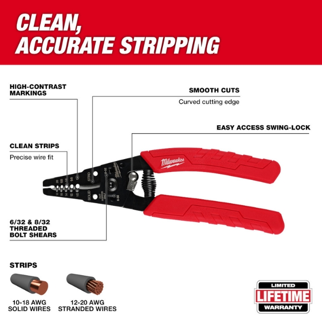 Milwaukee 48-22-3050 10-18 AWG Comfort Grip Wire Stripper and Cutter - Image 2