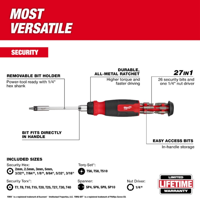 Milwaukee 48-22-2912 27-in-1 Ratcheting Security Multi-Bit Screwdriver - Image 2