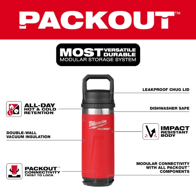 Milwaukee 48-22-8382R PACKOUT 18oz Insulated Bottle with Chug Lid - Red - Image 2