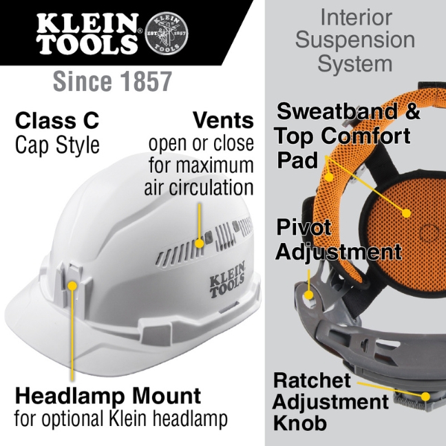 Klein 60105 Cap-Style Vented Hard Hat - White - Image 2