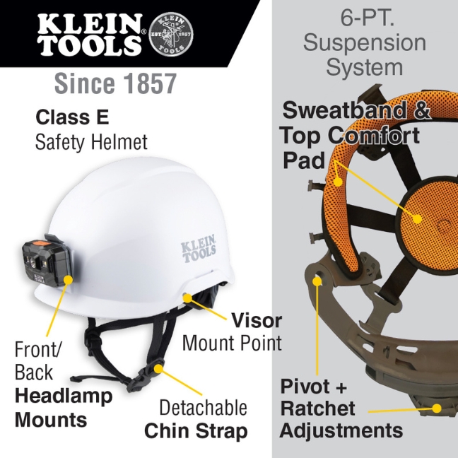 Klein 60146 Non-Vented Class-E Hard Hat with Rechargeable Headlamp - White - Image 2