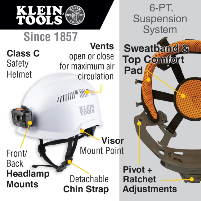 Klein 60150 Vented Class-C Hard Hat with Rechargeable Headlamp - White - Image 2