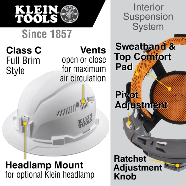 Klein 60401 Vented Class-C Type 1 Full Brim-Style Hard Hat - White - Image 2