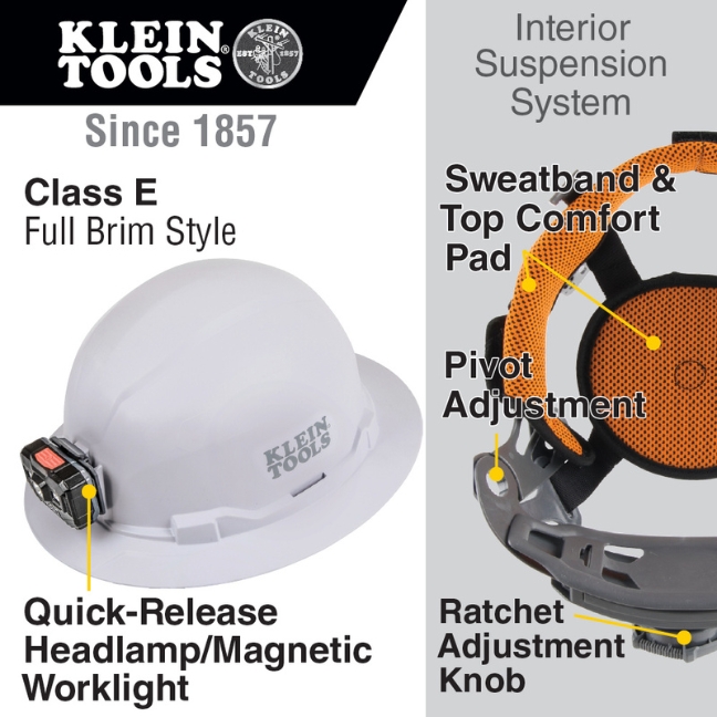 Klein 60406RL Non-Vented Class-E Type 1 Full Brim-Style Hard Hat with Rechargeable Headlamp - White - Image 2