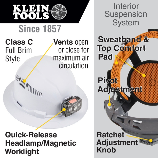 Klein 60407RL Vented Class-C Type 1 Full Brim-Style Hard Hat with Rechargeable Headlamp - White - Image 2